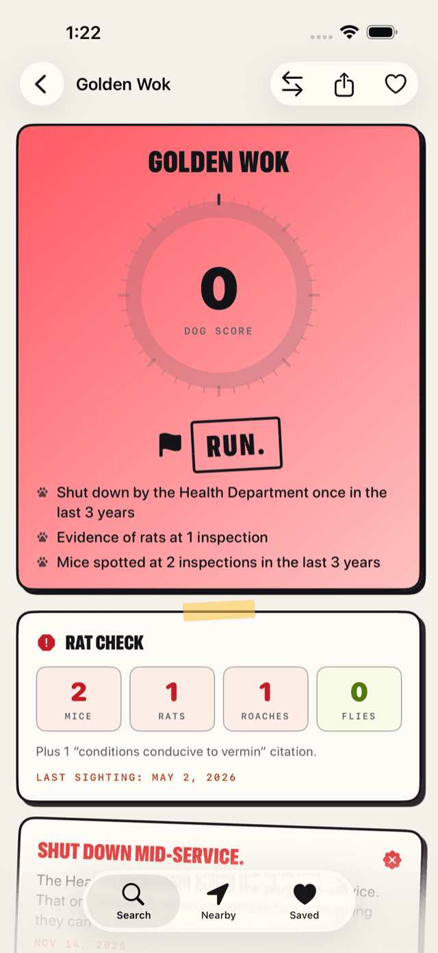 NYC Sniffer verdict screen: Golden Wok scores a 0 Dog Score with the verdict RUN, over its Rat Check tallies