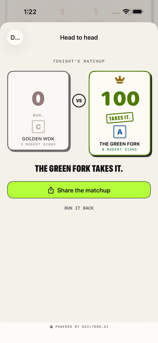 Head-to-head: two restaurants compared, one crowned winner